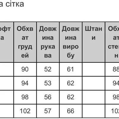 Піжама Пудровий пінгвінчик махра мікрофібра — фото 2